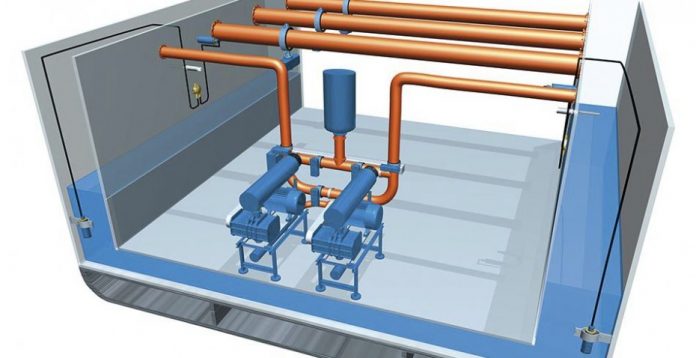 Sistema anti-escora termoventilador para buques